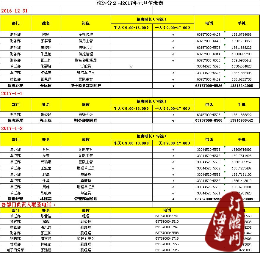 『值班表』中国外运华东有限公司海运分公司元旦值班表-海运订舱网