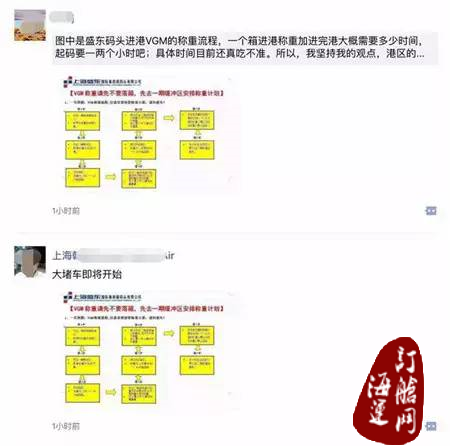 『VGM专栏』洋山一期VGM称重流程-海运订舱网