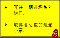 『VGM专栏』洋山一期VGM称重流程-海运订舱网